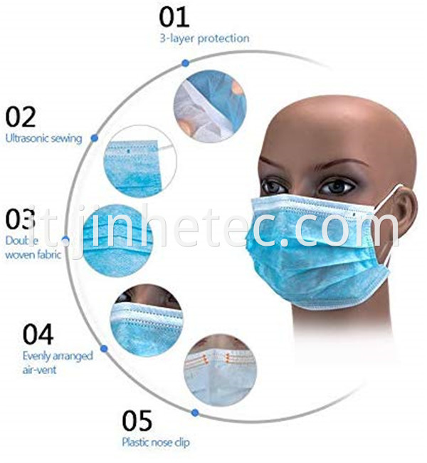 Disposable Medical Face Masks